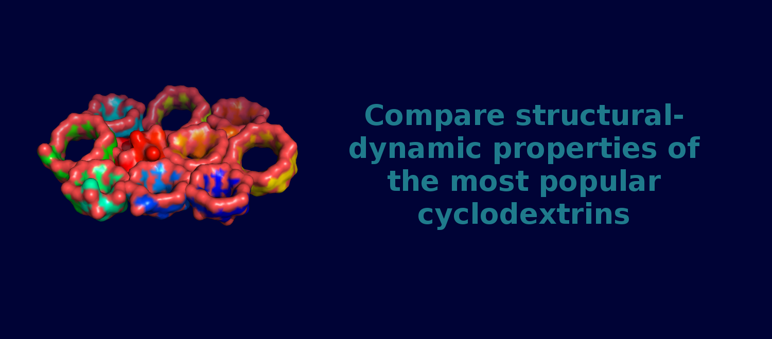 Compare structural and dynamic properties of some of the most used cyclodextrins