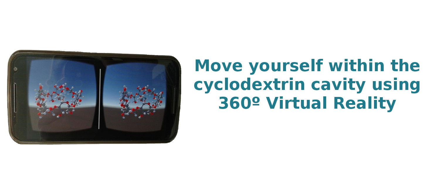 Move yourself within the cyclodextrin cavity using 360º Virtual Reality